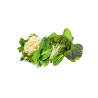 Panier Faible en Glucides